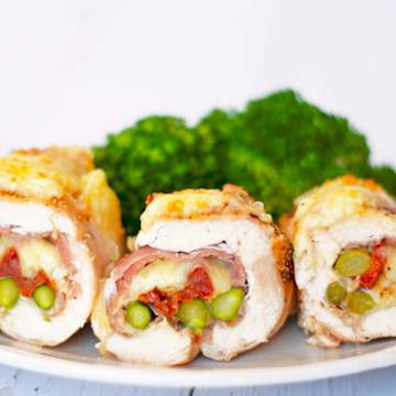 Prosciutto-Stuffed Cheesy Chicken Breasts