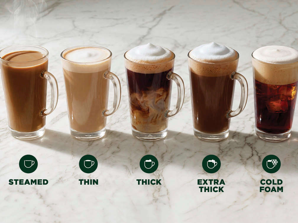 5 froth presets