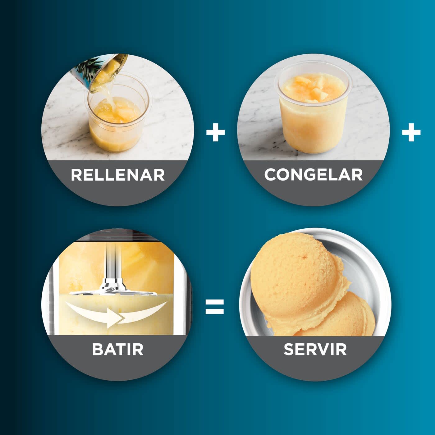 Imagen con los 4 pasos: Rellenar, Congelar, Batir, Servir