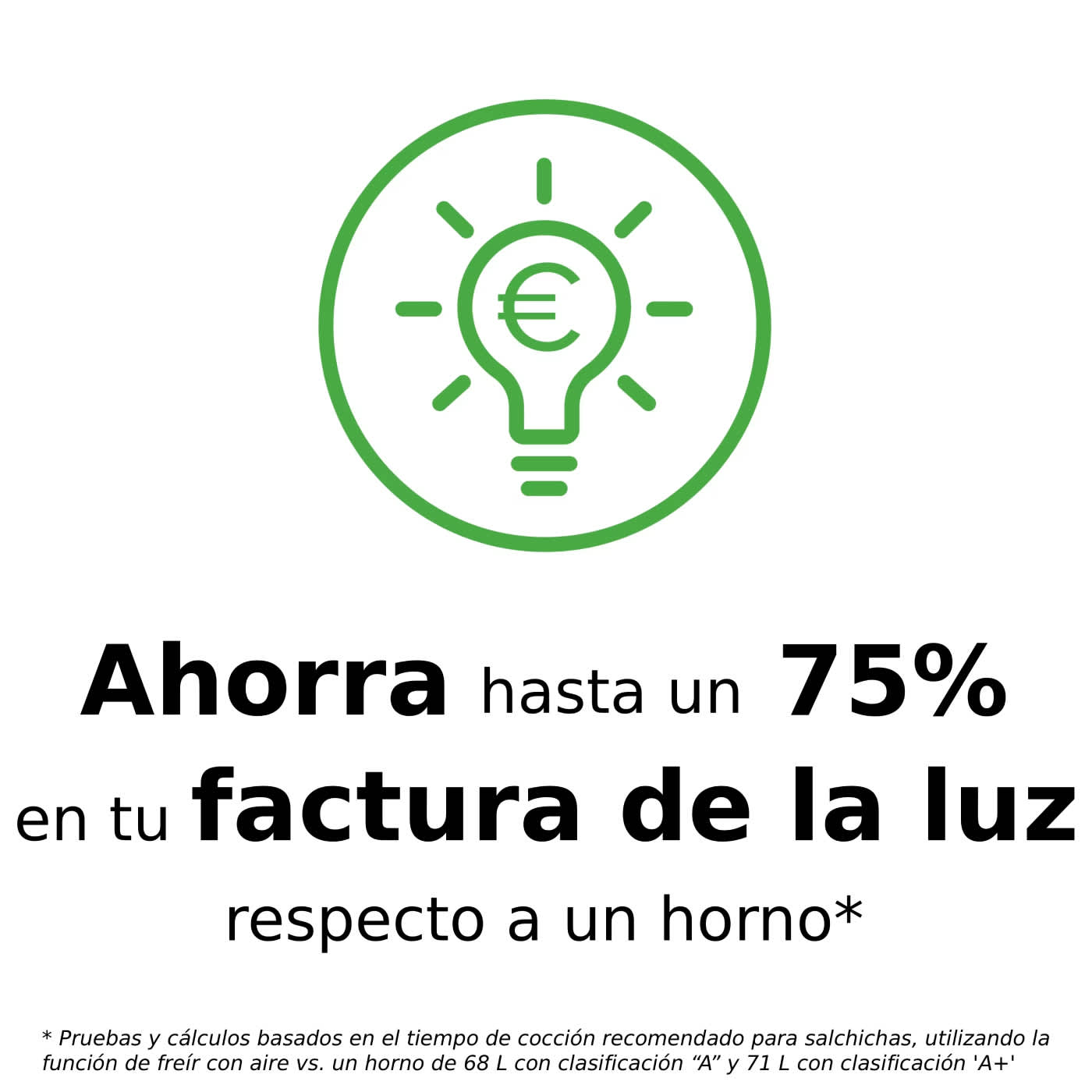 Ahorra hasta 75% en la factura de la luz, respecto a un horno