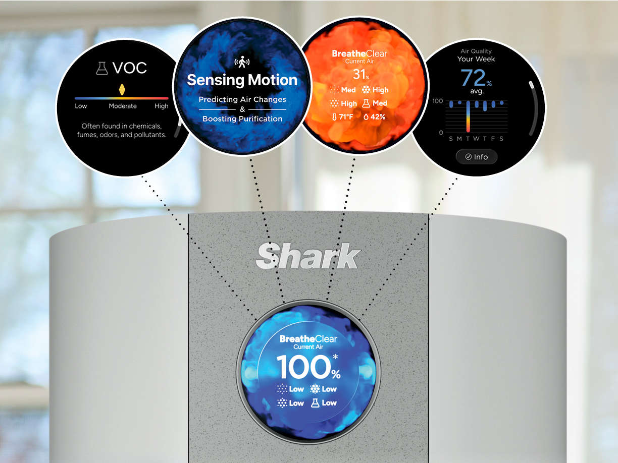 Scans, senses, and reacts