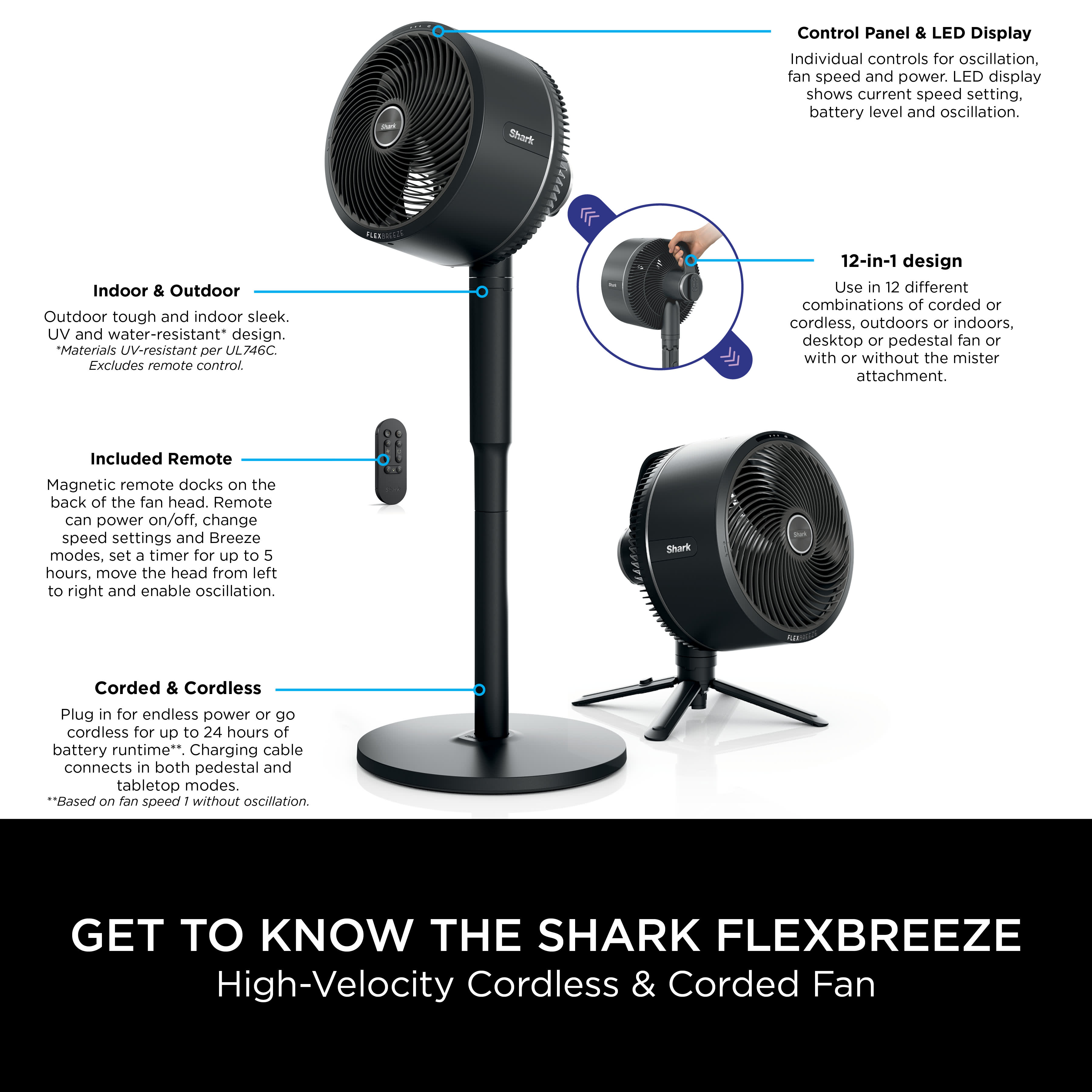 Shark FlexBreeze FA220UK Hybrid Fan thumbnail 2