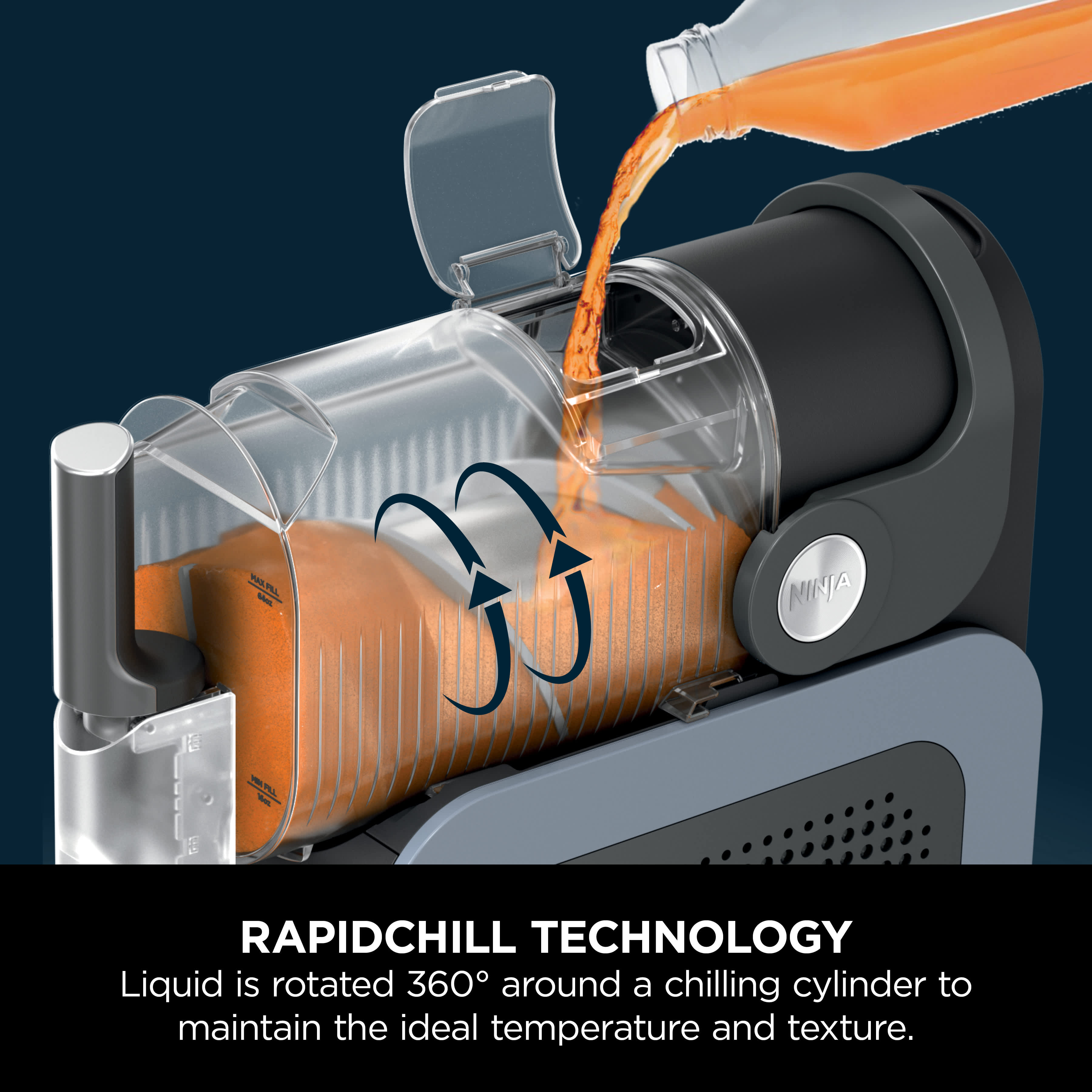 RapidChill Technology — 360° rotation