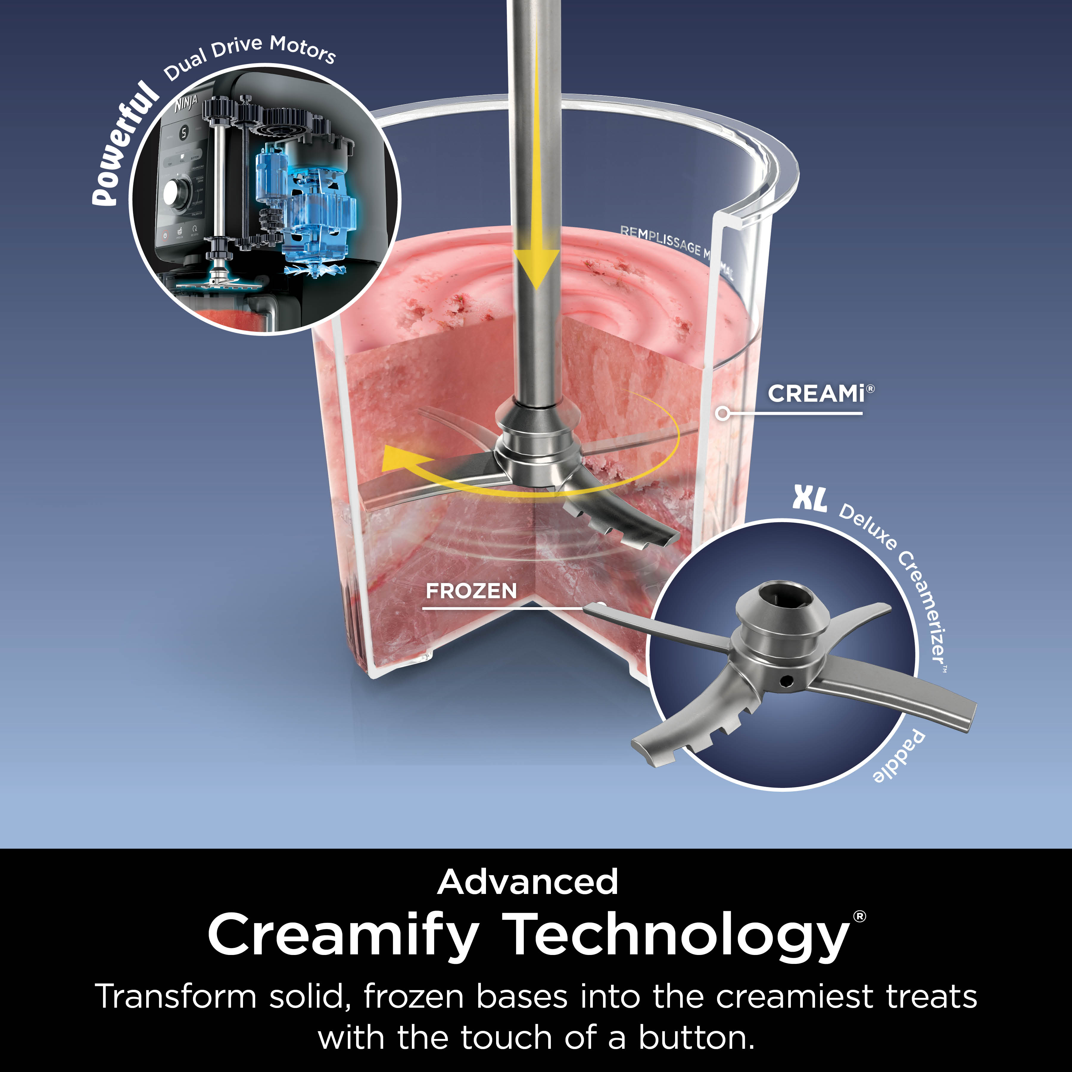 Ninja CREAMi Advanced Creamify Technology