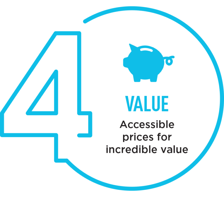 4 - Value 4 - Value