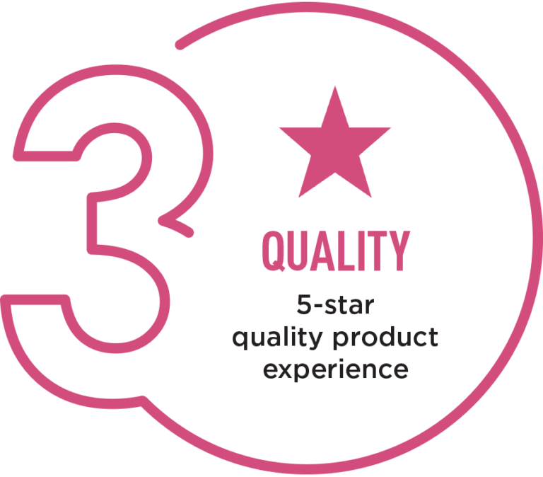 3 - Quality 3 - Quality