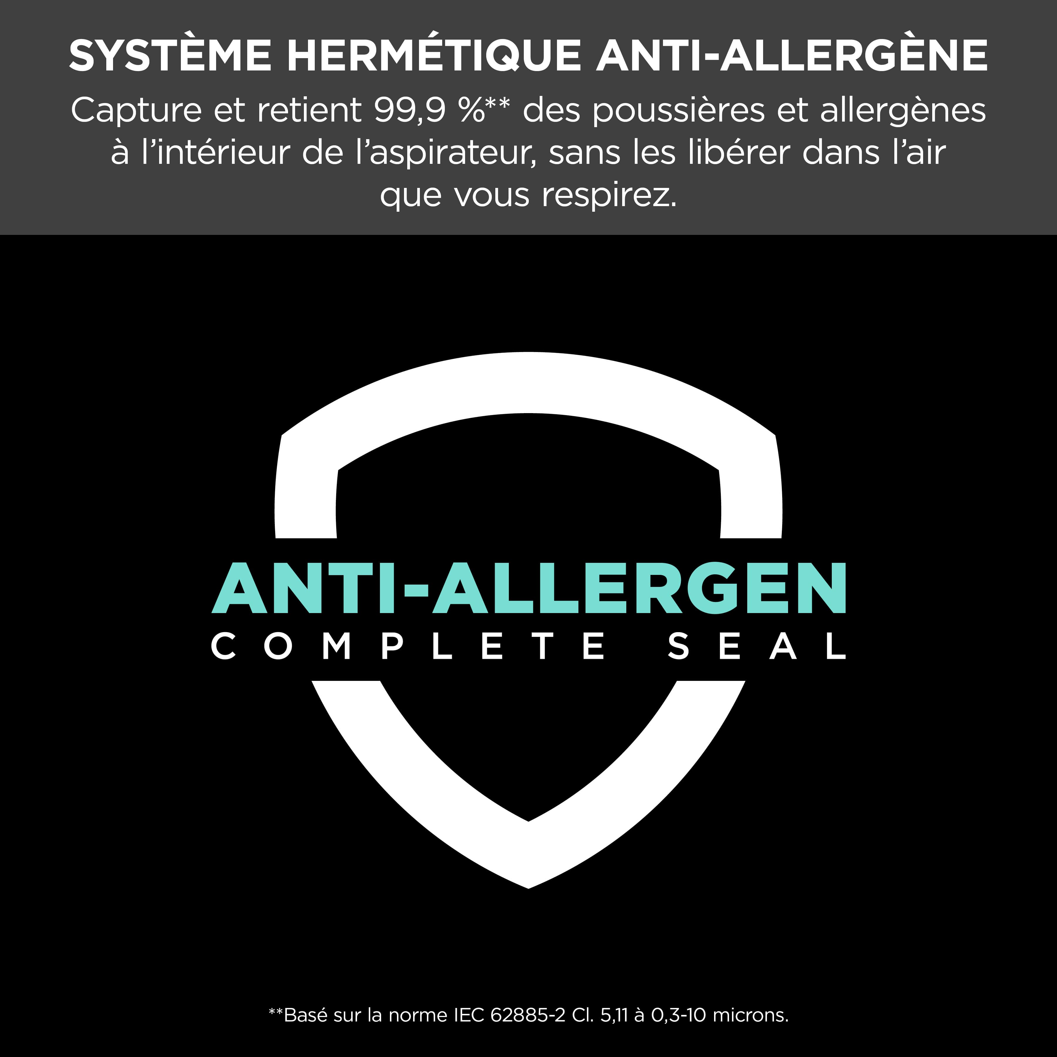 Image de la Technologie Anti-Allergène et Anti-Odeur